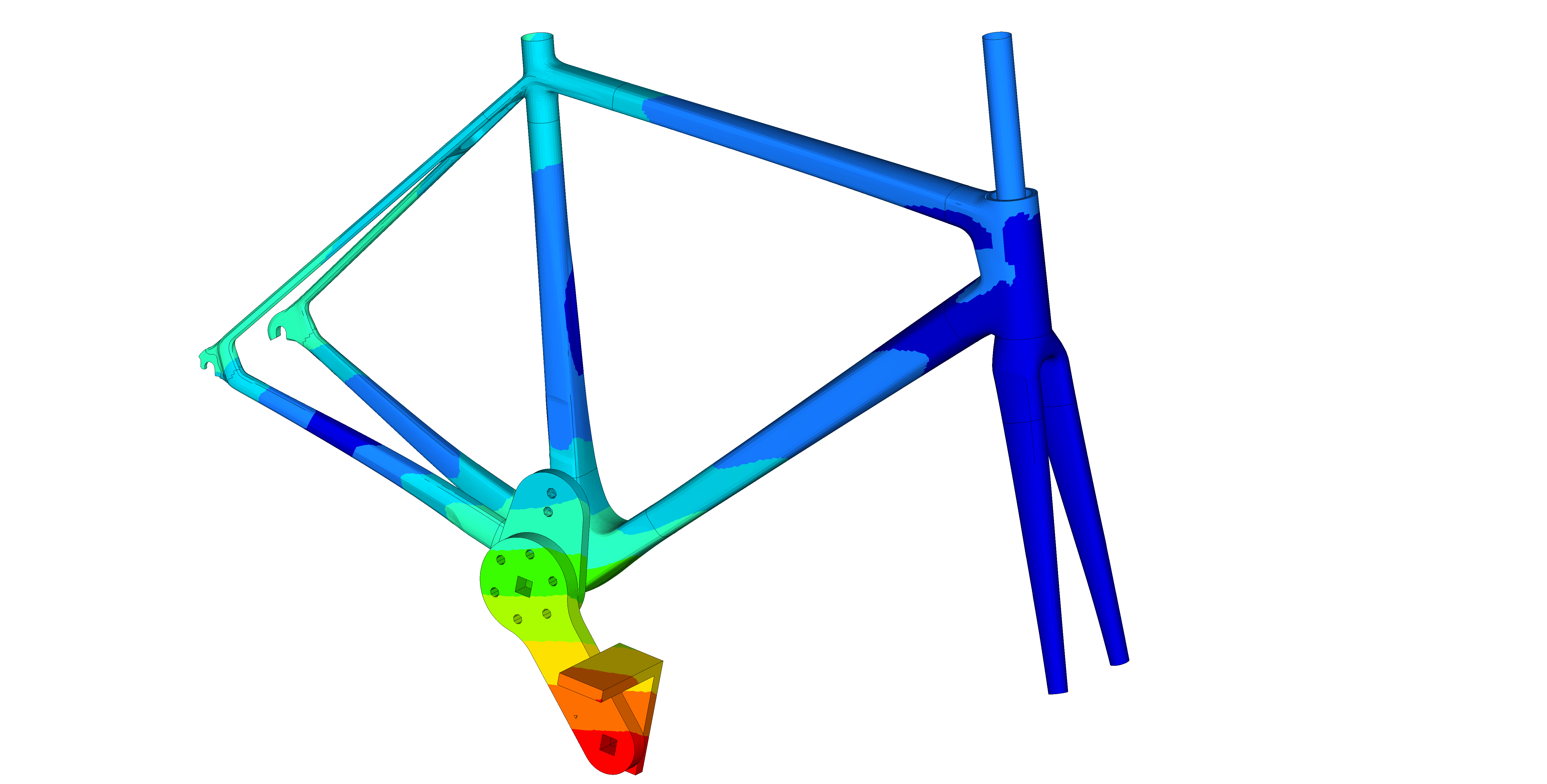 Results